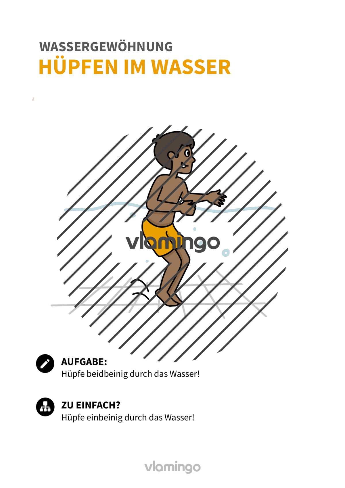 Wassergewöhnung: 20+ Übungskarten für den Schwimmunterricht