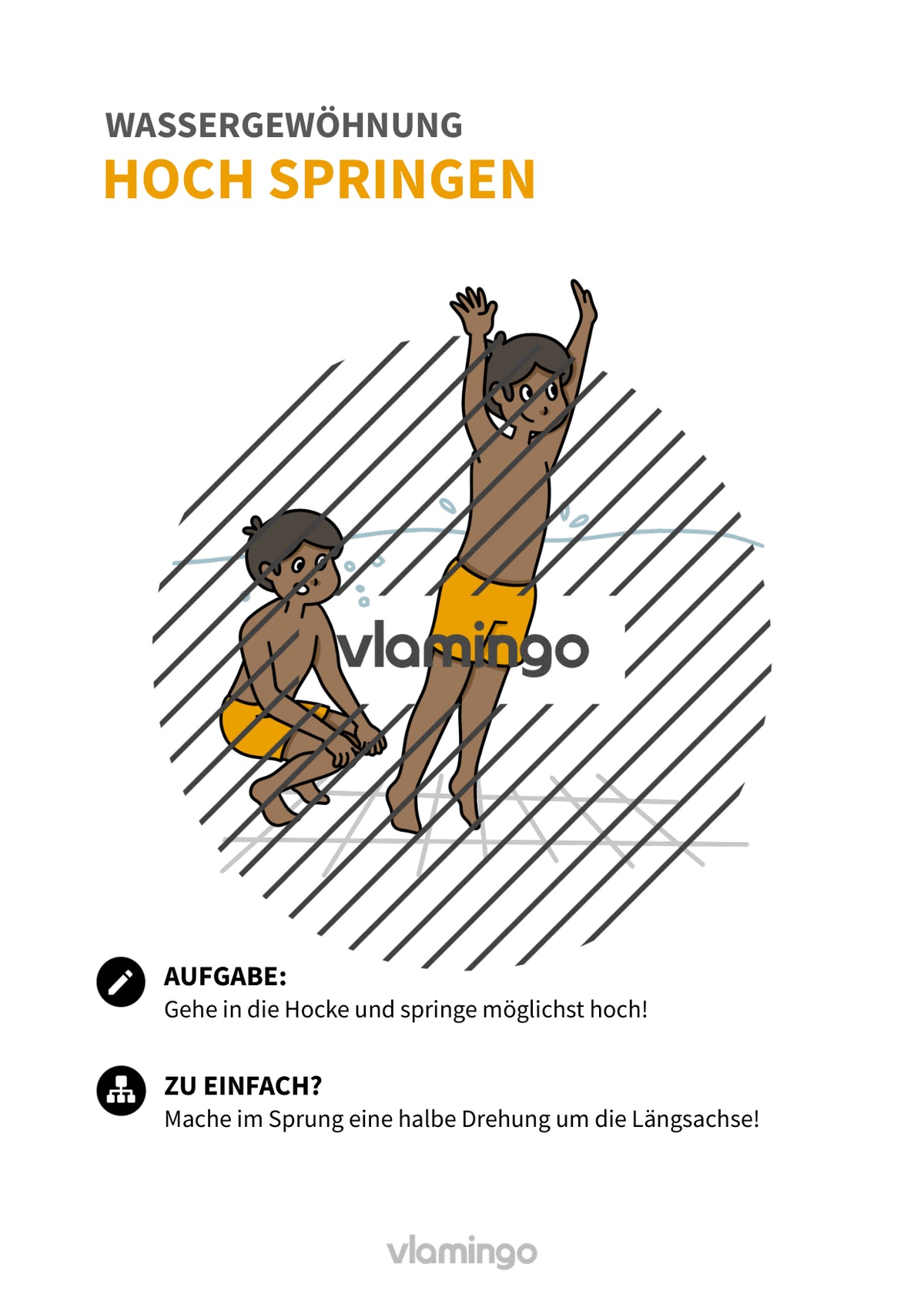 Wassergewöhnung: 20+ Übungskarten für den Schwimmunterricht