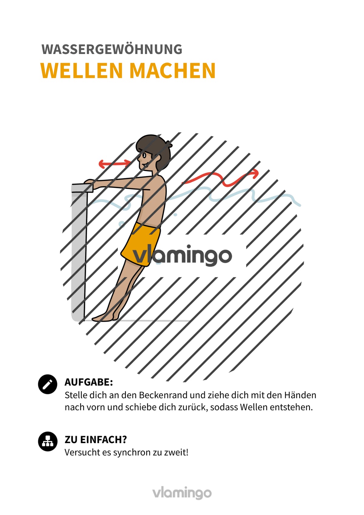 Wassergewöhnung: 20+ Übungskarten für den Schwimmunterricht