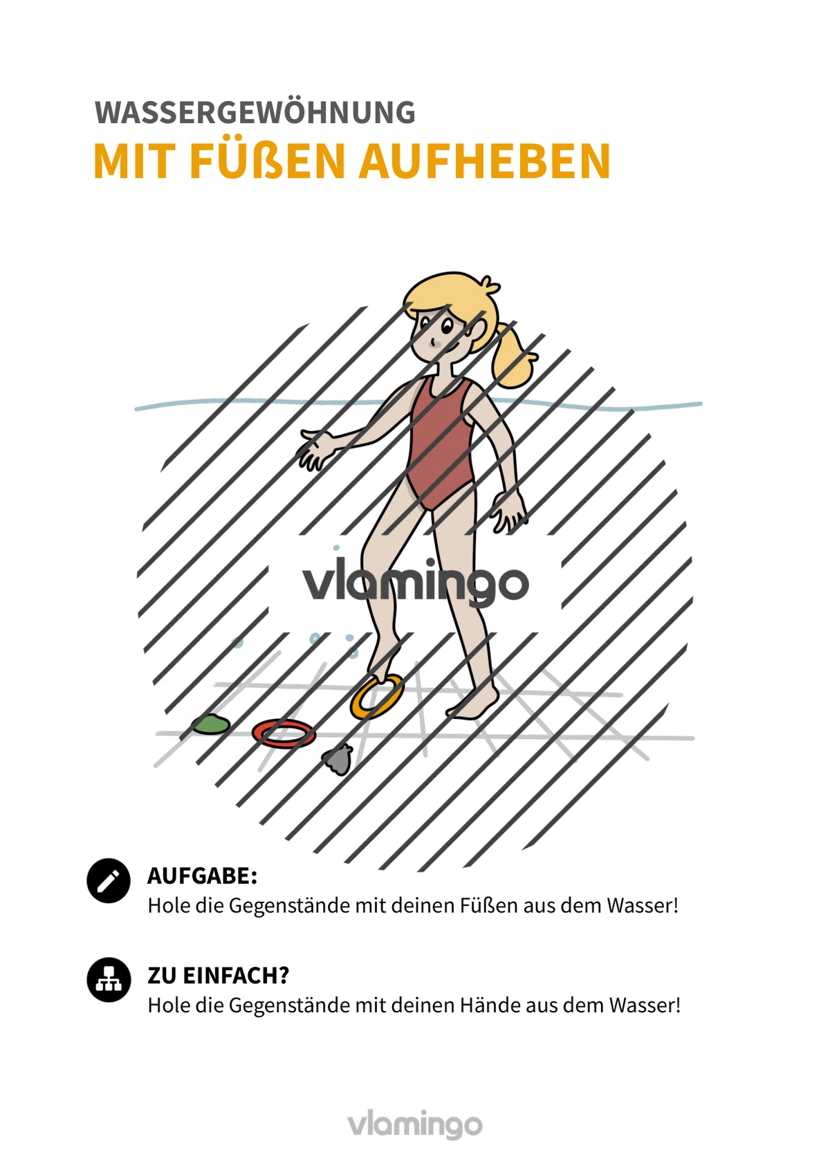 Wassergewöhnung: 20+ Übungskarten für den Schwimmunterricht