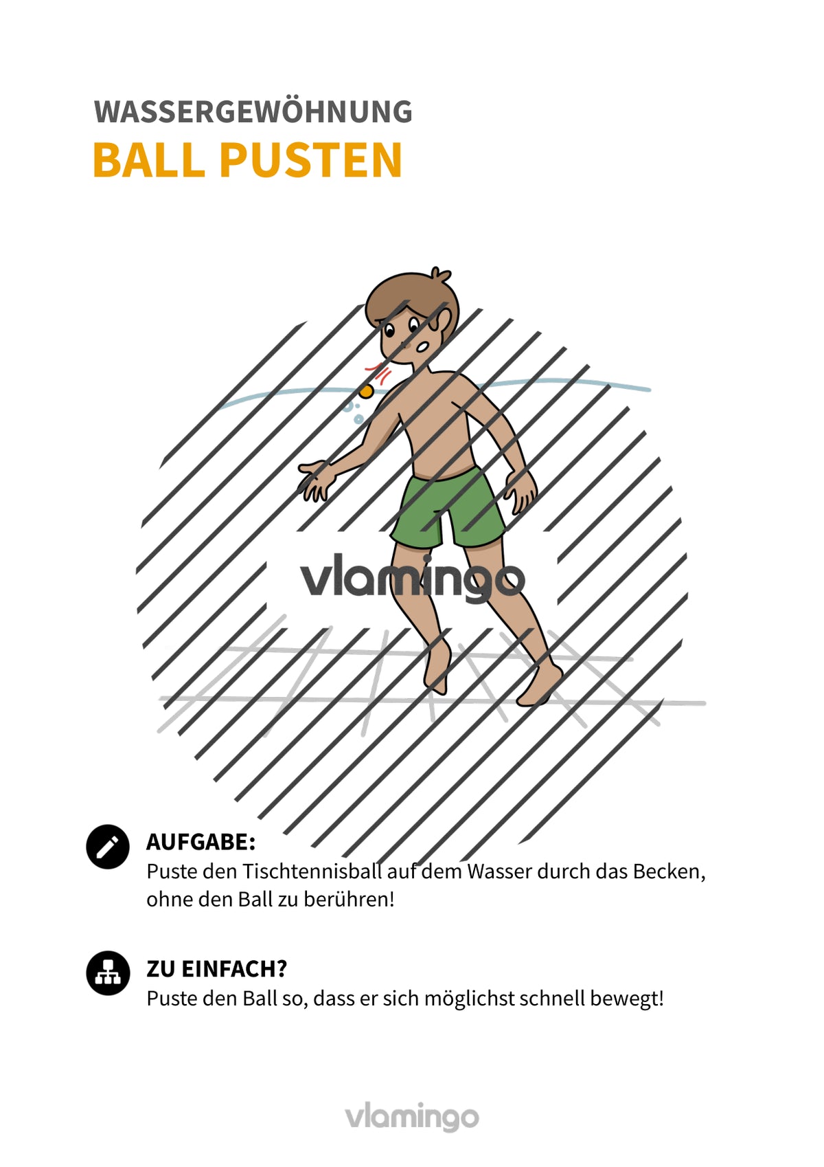 Wassergewöhnung: 20+ Übungskarten für den Schwimmunterricht