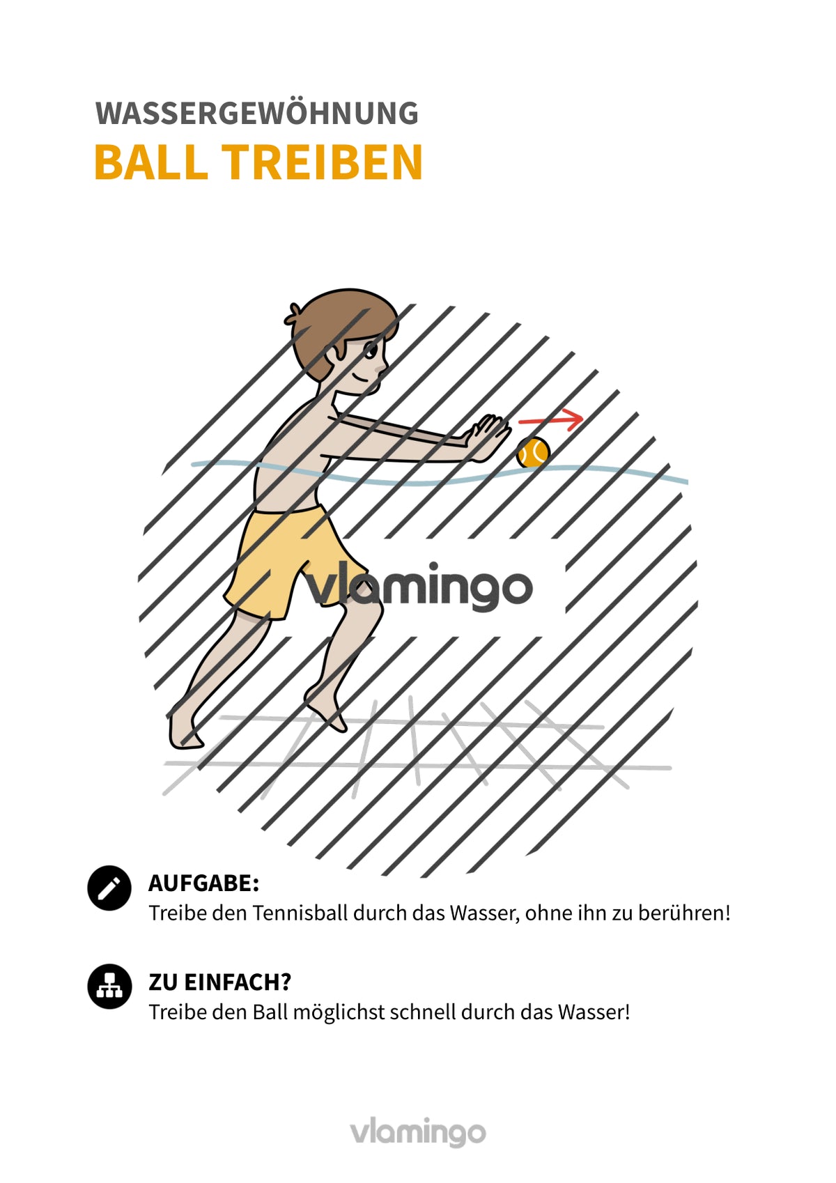 Wassergewöhnung: 20+ Übungskarten für den Schwimmunterricht