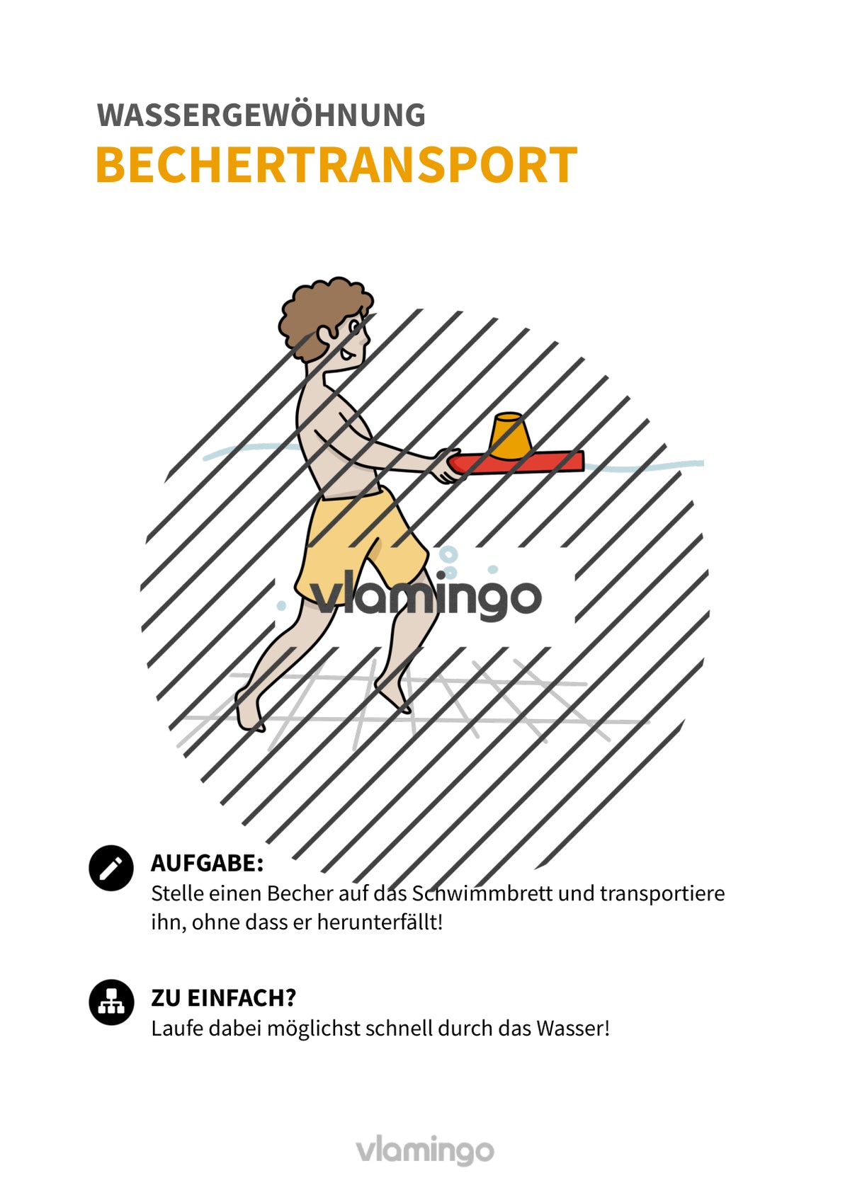 Wassergewöhnung: 20+ Übungskarten für den Schwimmunterricht