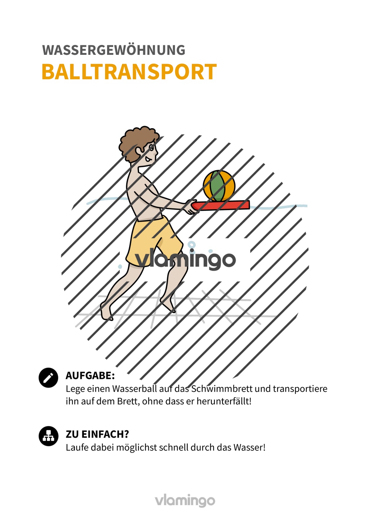 Wassergewöhnung: 20+ Übungskarten für den Schwimmunterricht