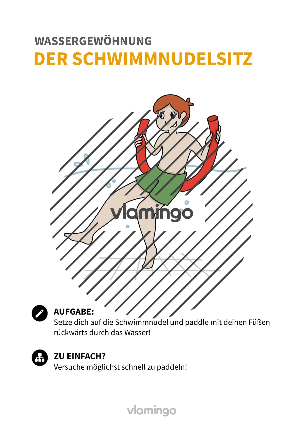Wassergewöhnung: 20+ Übungskarten für den Schwimmunterricht