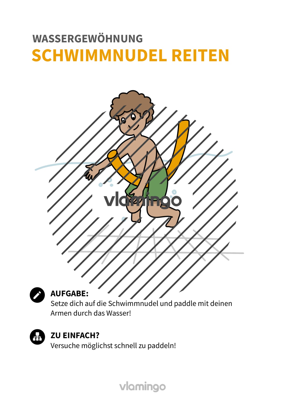 Wassergewöhnung: 20+ Übungskarten für den Schwimmunterricht