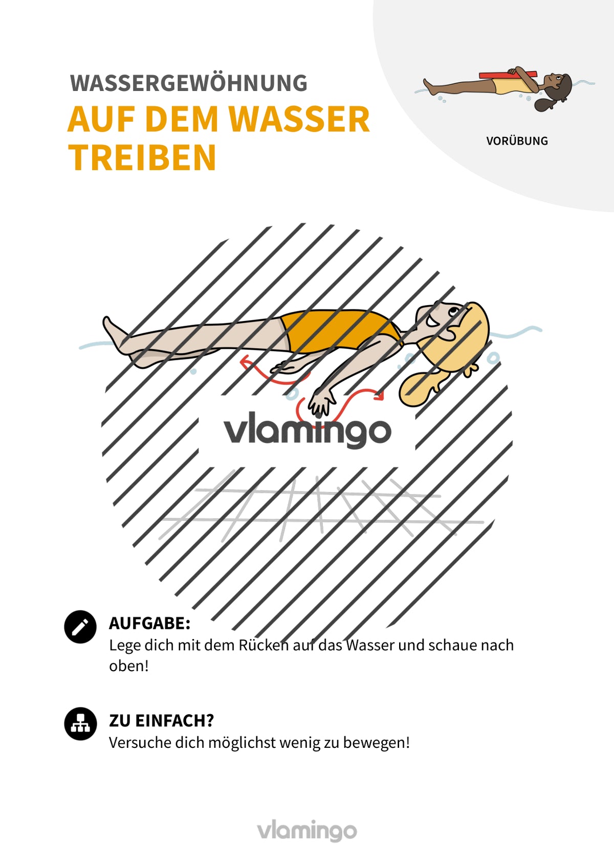 Wassergewöhnung: 20+ Übungskarten für den Schwimmunterricht