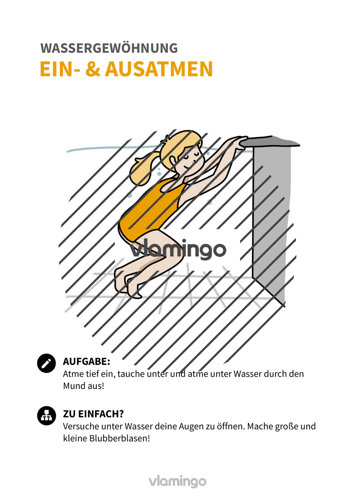 Wassergewöhnung: 20+ Übungskarten für den Schwimmunterricht