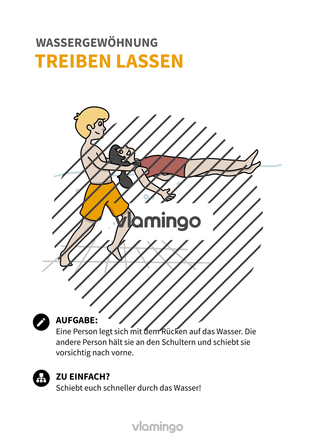 Wassergewöhnung: 20+ Übungskarten für den Schwimmunterricht