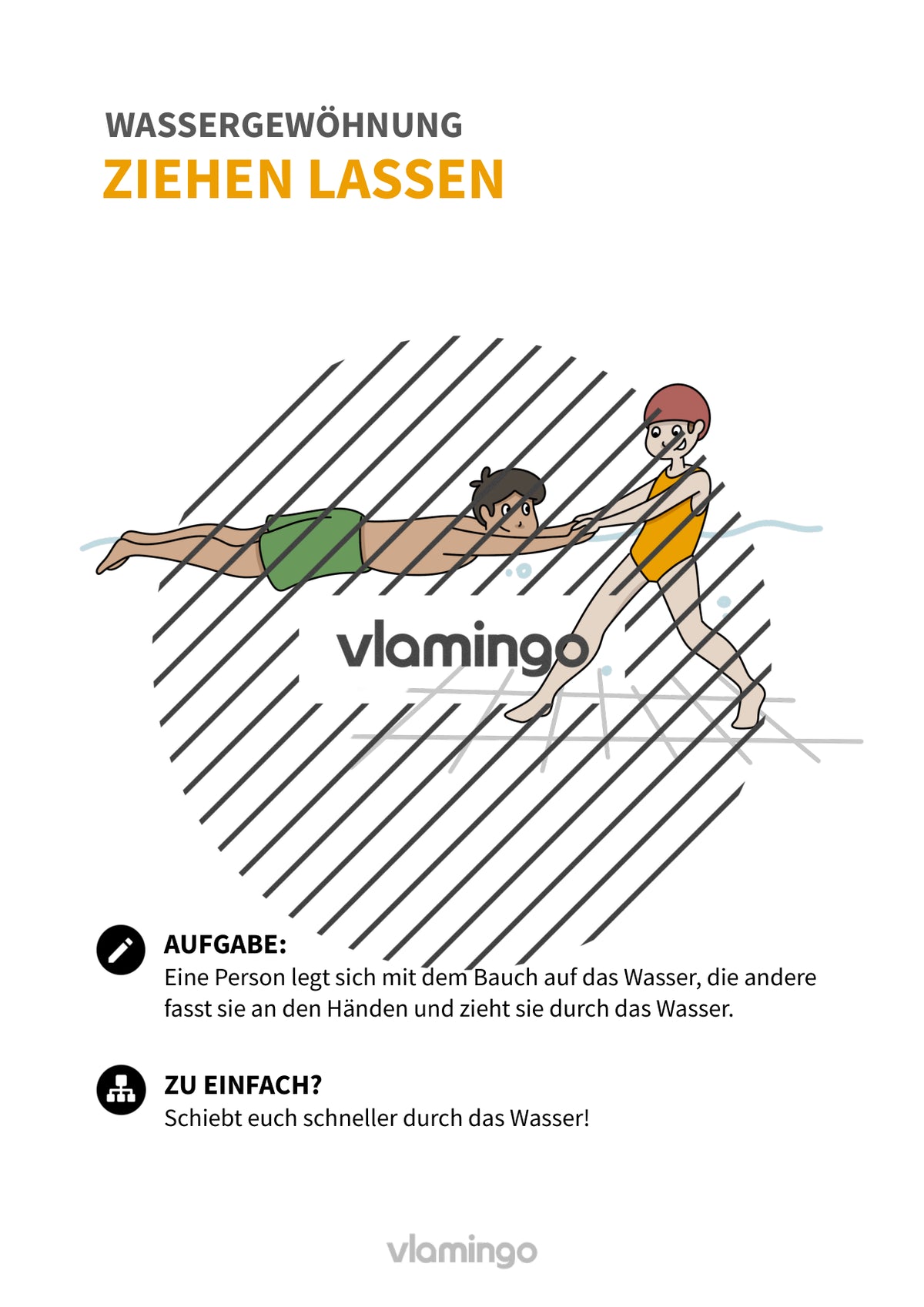 Wassergewöhnung: 20+ Übungskarten für den Schwimmunterricht