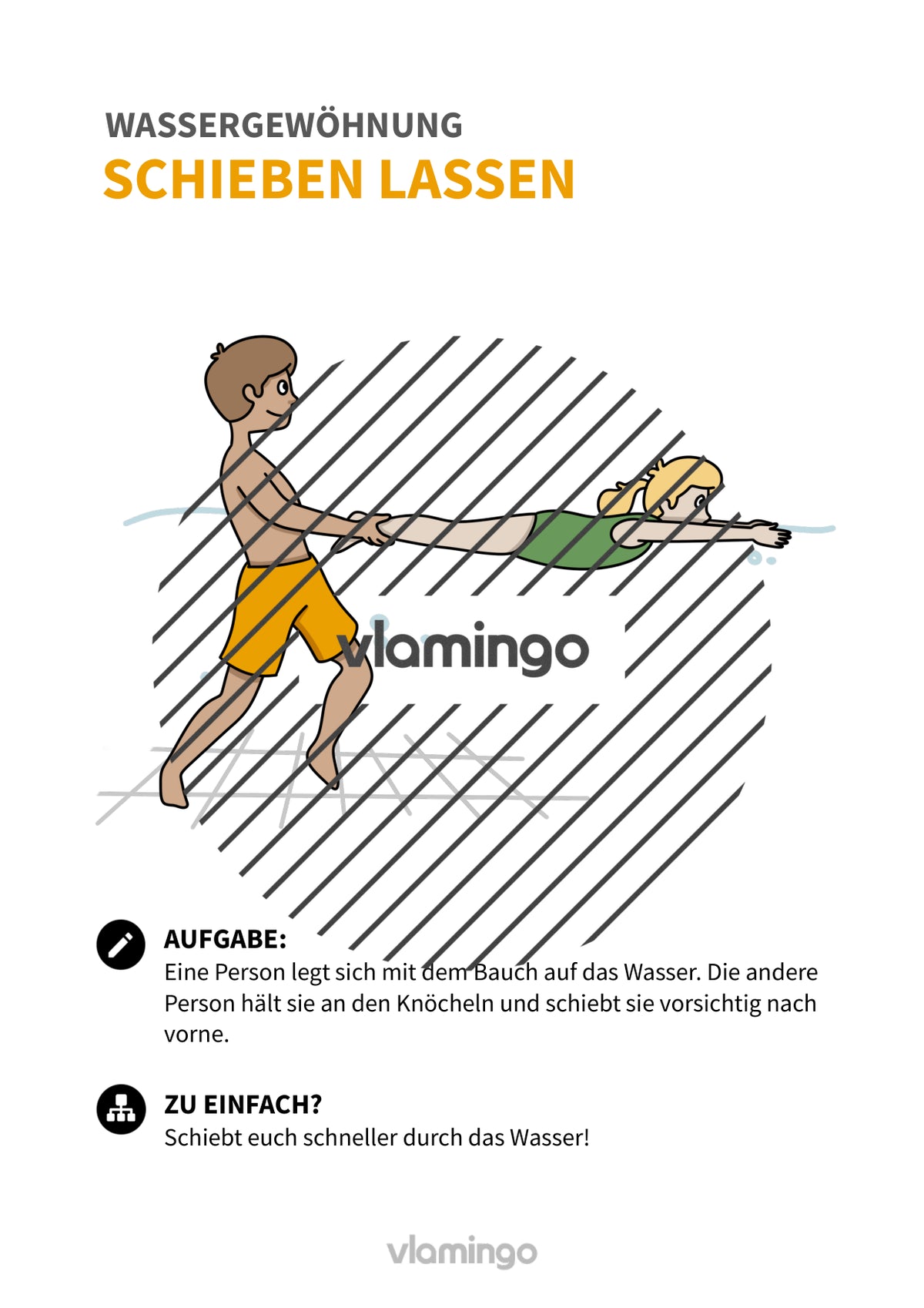 Wassergewöhnung: 20+ Übungskarten für den Schwimmunterricht
