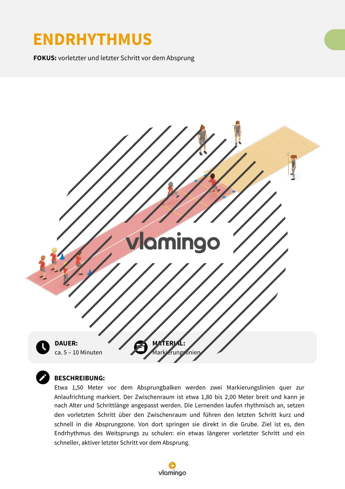 Weitsprung im Sportunterricht: Das Praxis-Handbuch mit Übungen, Spielen und Technikkarten (Leichtathletik)