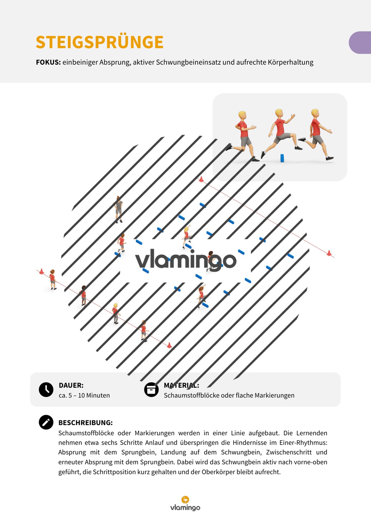 Weitsprung im Sportunterricht: Das Praxis-Handbuch mit Übungen, Spielen und Technikkarten (Leichtathletik)
