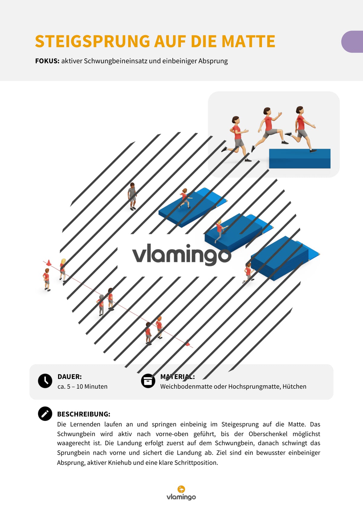 Weitsprung im Sportunterricht: Das Praxis-Handbuch mit Übungen, Spielen und Technikkarten (Leichtathletik)