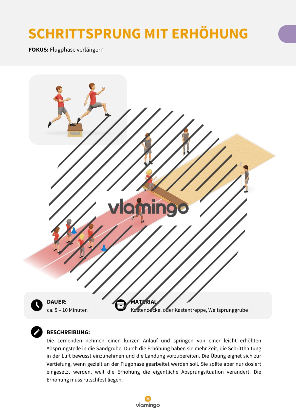 Weitsprung im Sportunterricht: Das Praxis-Handbuch mit Übungen, Spielen und Technikkarten (Leichtathletik)