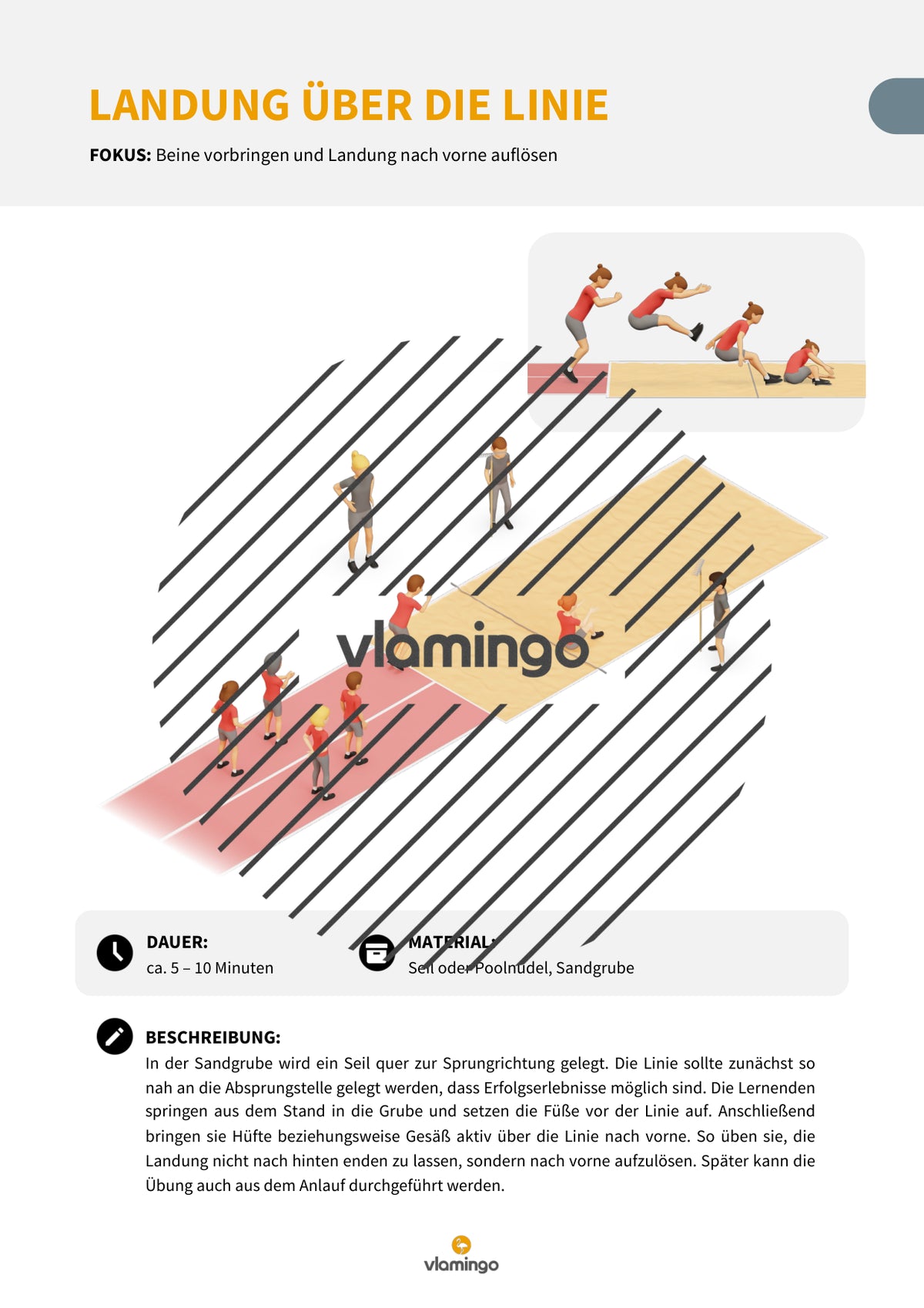 Weitsprung im Sportunterricht: Das Praxis-Handbuch mit Übungen, Spielen und Technikkarten (Leichtathletik)