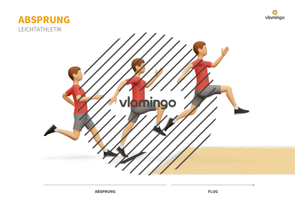 Weitsprung im Sportunterricht: Das Praxis-Handbuch mit Übungen, Spielen und Technikkarten (Leichtathletik)