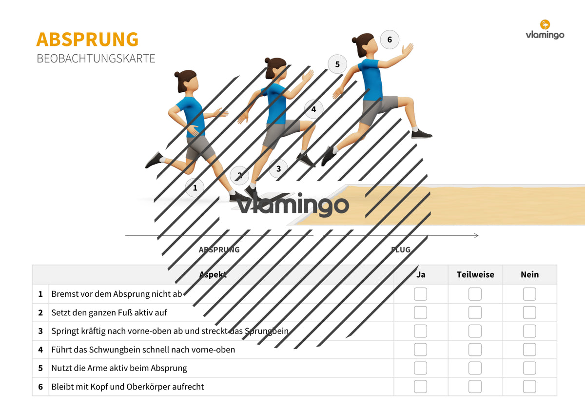 Weitsprung im Sportunterricht: Das Praxis-Handbuch mit Übungen, Spielen und Technikkarten (Leichtathletik)