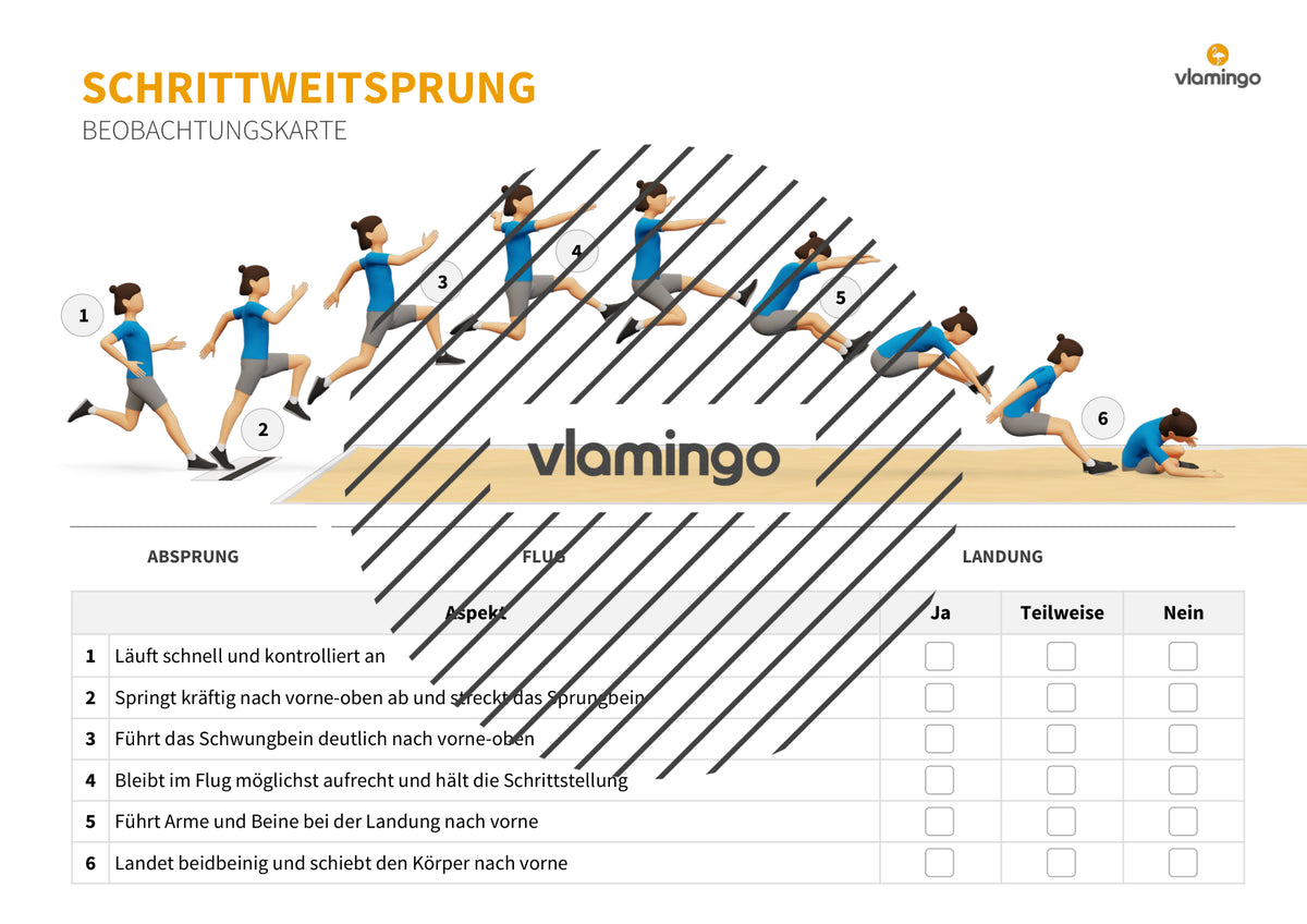 Weitsprung im Sportunterricht: Das Praxis-Handbuch mit Übungen, Spielen und Technikkarten (Leichtathletik)