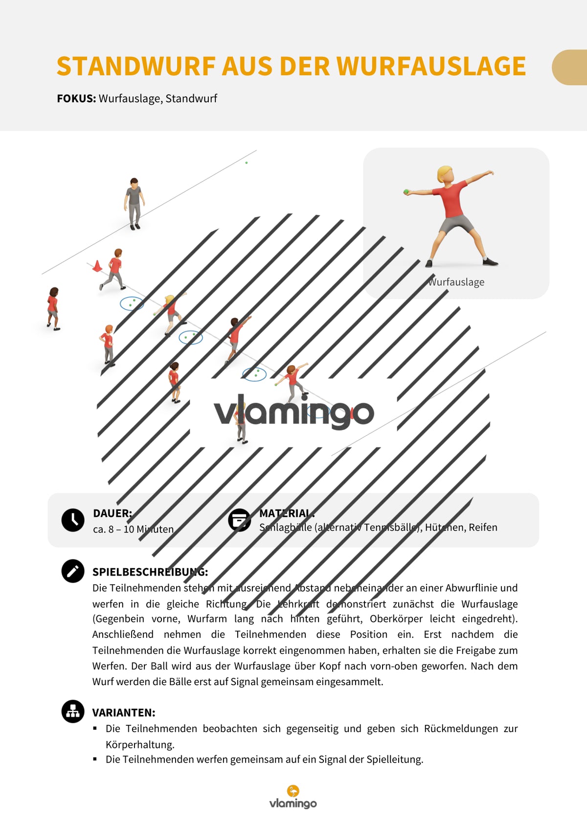 Weitwurf mit dem Schlagball: Das Praxis-Handbuch für den Sportunterricht (Übungen, Spiele und Technikkarten)