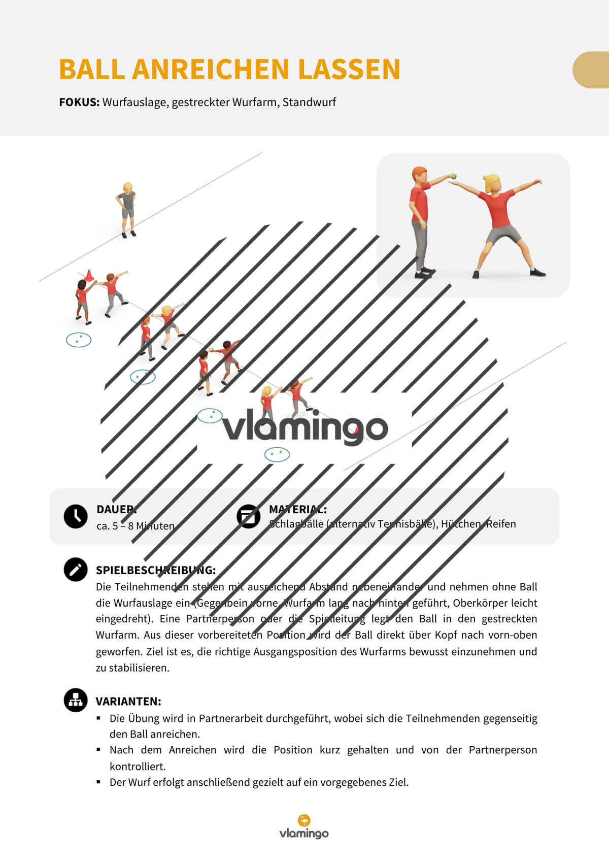 Weitwurf mit dem Schlagball: Das Praxis-Handbuch für den Sportunterricht (Übungen, Spiele und Technikkarten)