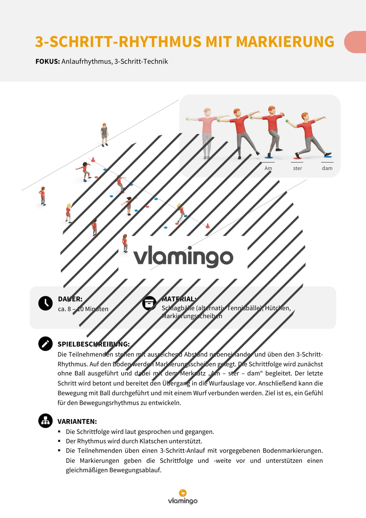 Weitwurf mit dem Schlagball: Das Praxis-Handbuch für den Sportunterricht (Übungen, Spiele und Technikkarten)