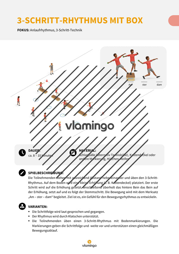 Weitwurf mit dem Schlagball: Das Praxis-Handbuch für den Sportunterricht (Übungen, Spiele und Technikkarten)