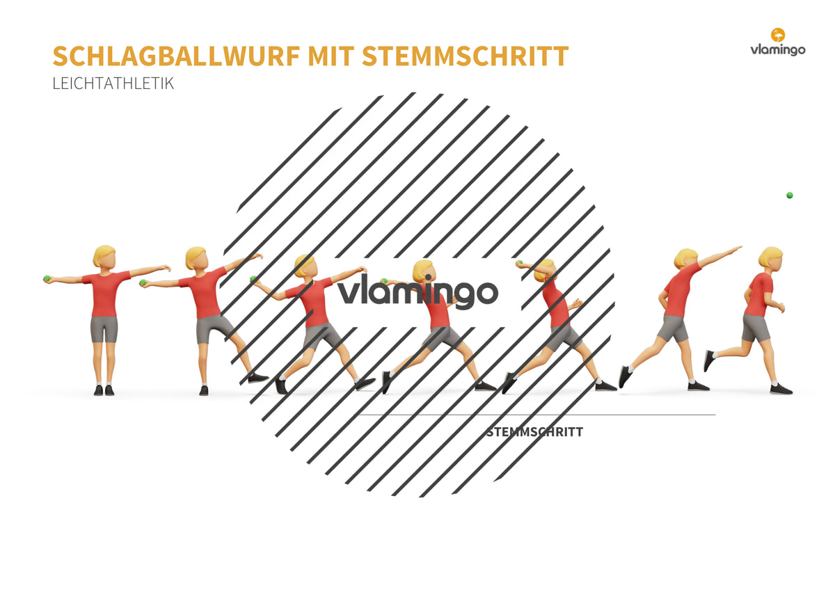 Weitwurf mit dem Schlagball: Das Praxis-Handbuch für den Sportunterricht (Übungen, Spiele und Technikkarten)