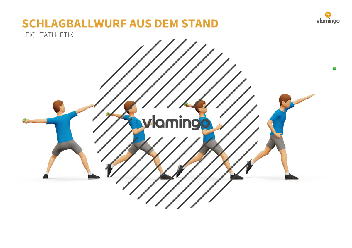 Weitwurf mit dem Schlagball: Das Praxis-Handbuch für den Sportunterricht (Übungen, Spiele und Technikkarten)