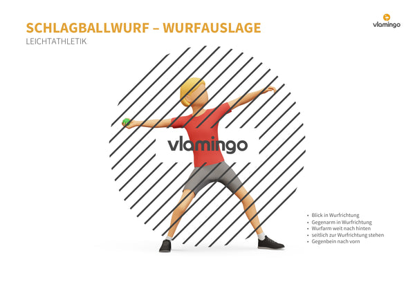Weitwurf mit dem Schlagball: Das Praxis-Handbuch für den Sportunterricht (Übungen, Spiele und Technikkarten)