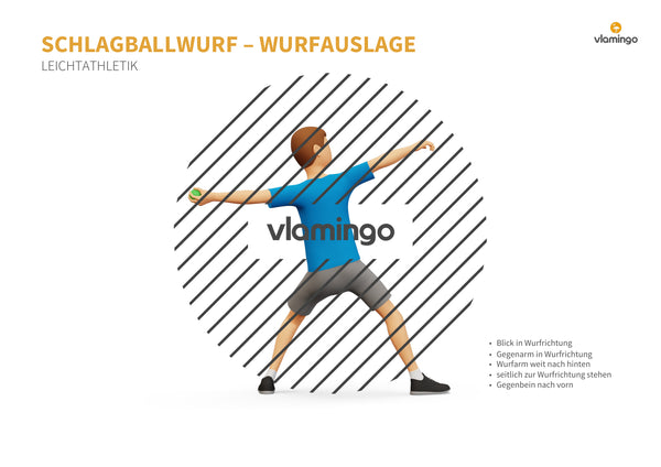 Weitwurf mit dem Schlagball: Das Praxis-Handbuch für den Sportunterricht (Übungen, Spiele und Technikkarten)