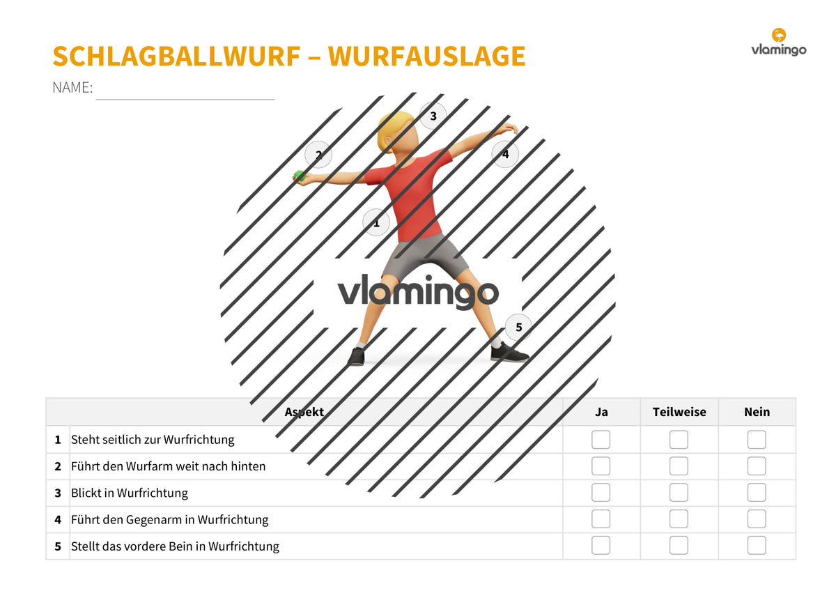 Weitwurf mit dem Schlagball: Das Praxis-Handbuch für den Sportunterricht (Übungen, Spiele und Technikkarten)