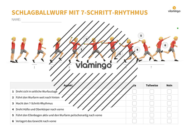 Weitwurf mit dem Schlagball: Das Praxis-Handbuch für den Sportunterricht (Übungen, Spiele und Technikkarten)