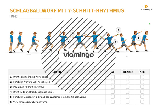 Weitwurf mit dem Schlagball: Das Praxis-Handbuch für den Sportunterricht (Übungen, Spiele und Technikkarten)
