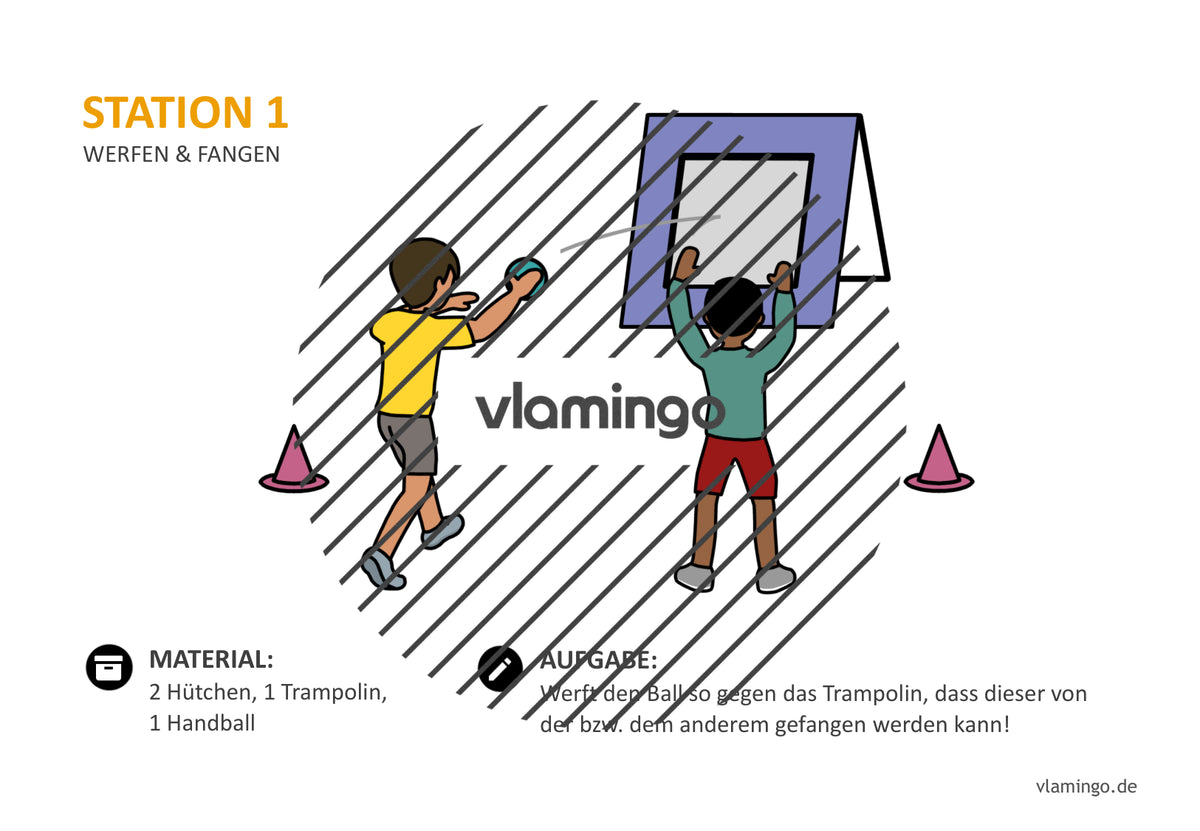 Werfen & Fangen: 36 Stationen für den Sportunterricht (Partner- & Einzel-Übungen)