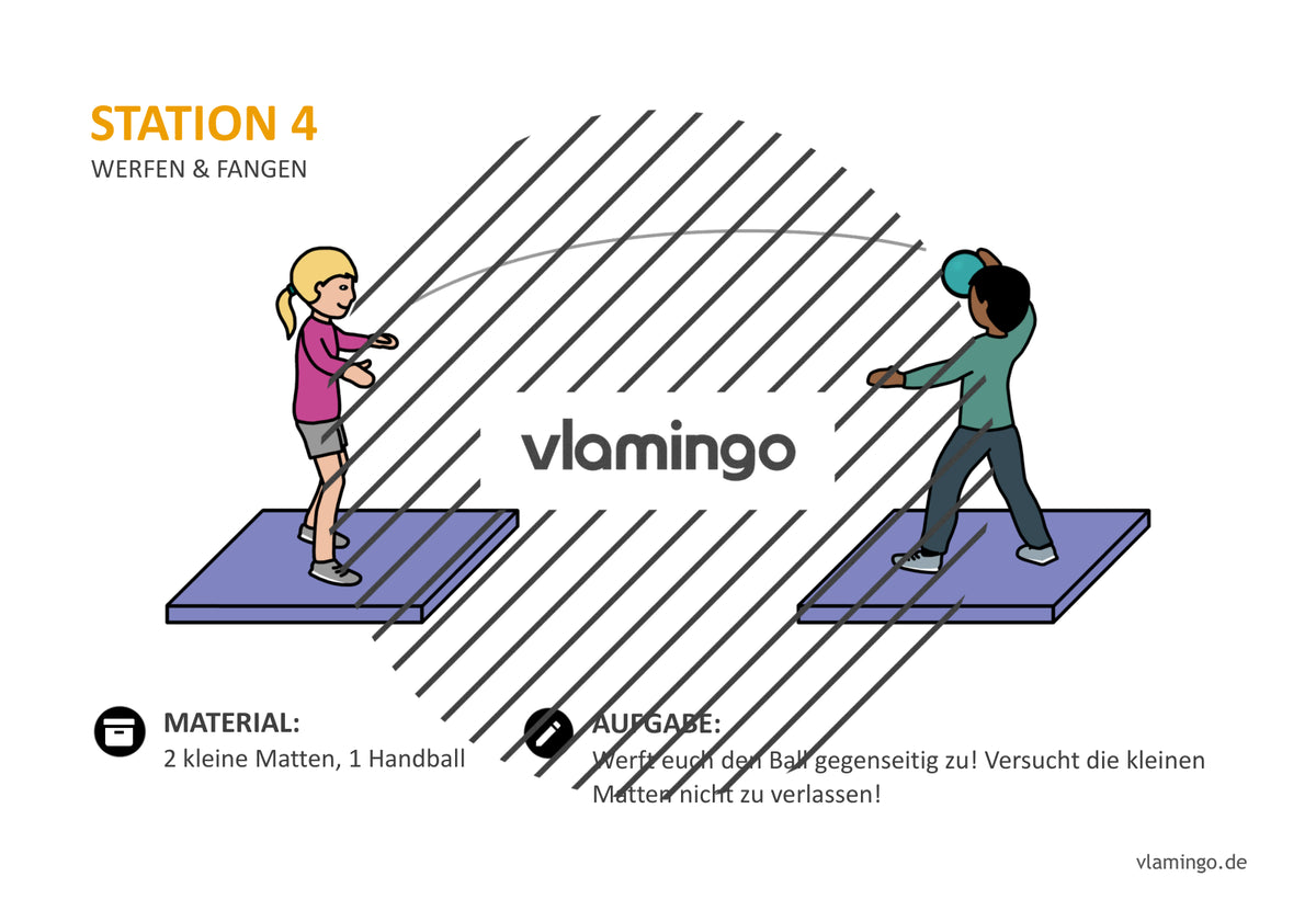 Werfen & Fangen: 36 Stationen für den Sportunterricht (Partner- & Einzel-Übungen)
