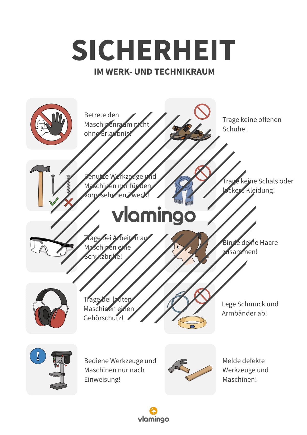 Regeln im Werk- und Technikraum: Werkraumordnung als Plakate für den Werk- und Technikunterricht