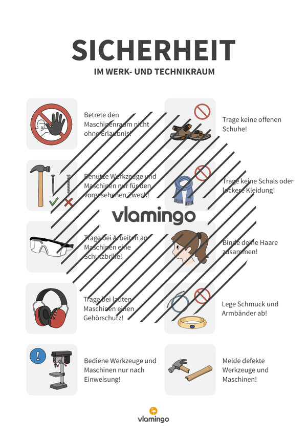 Regeln im Werk- und Technikraum: Werkraumordnung als Plakate für den Werk- und Technikunterricht