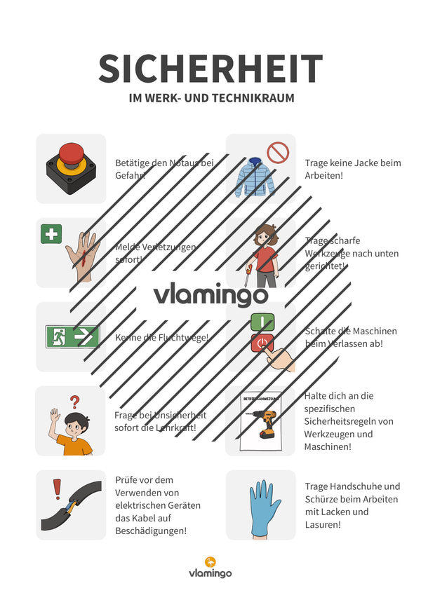 Regeln im Werk- und Technikraum: Werkraumordnung als Plakate für den Werk- und Technikunterricht