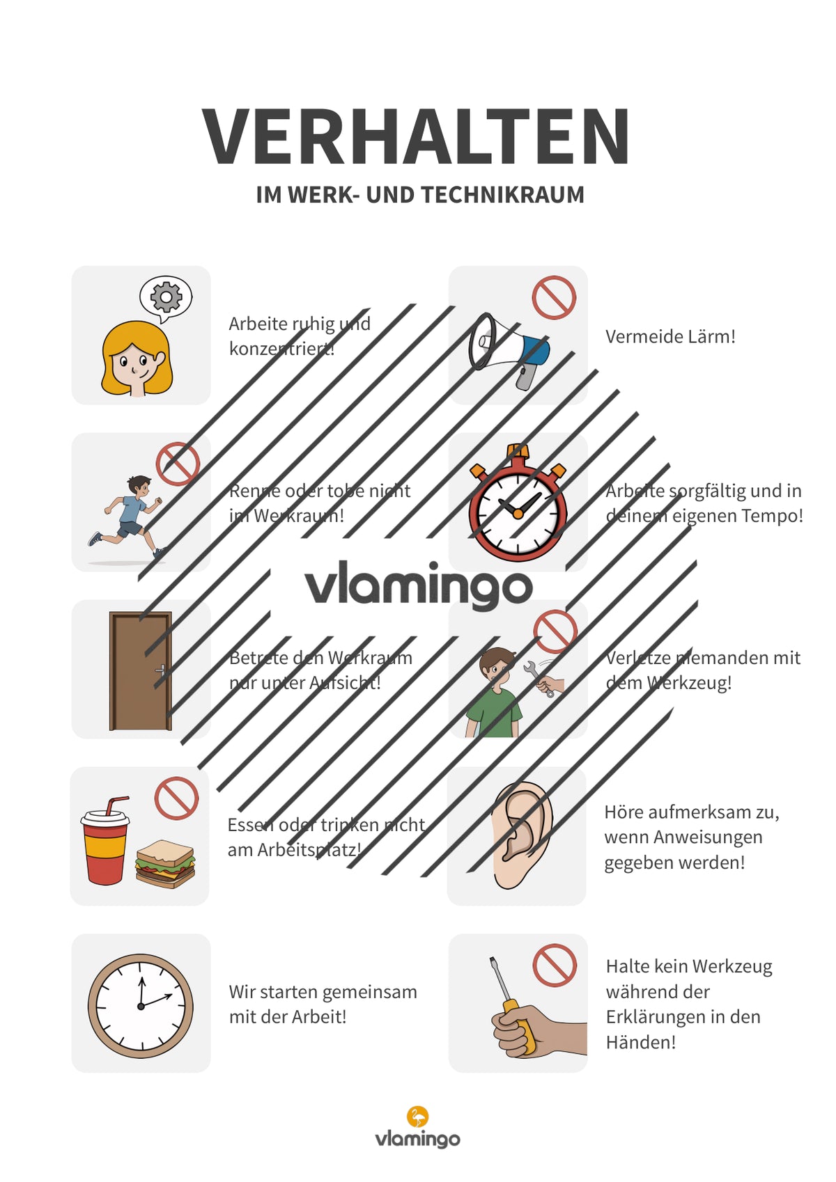 Regeln im Werk- und Technikraum: Werkraumordnung als Plakate für den Werk- und Technikunterricht