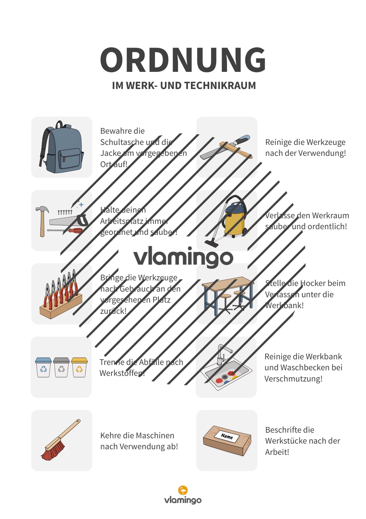 Regeln im Werk- und Technikraum: Werkraumordnung als Plakate für den Werk- und Technikunterricht