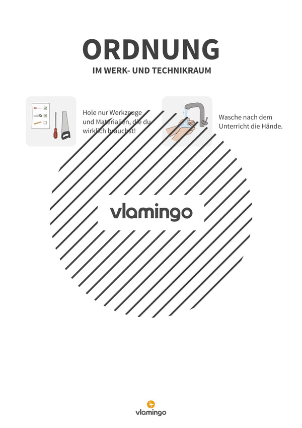 Regeln im Werk- und Technikraum: Werkraumordnung als Plakate für den Werk- und Technikunterricht