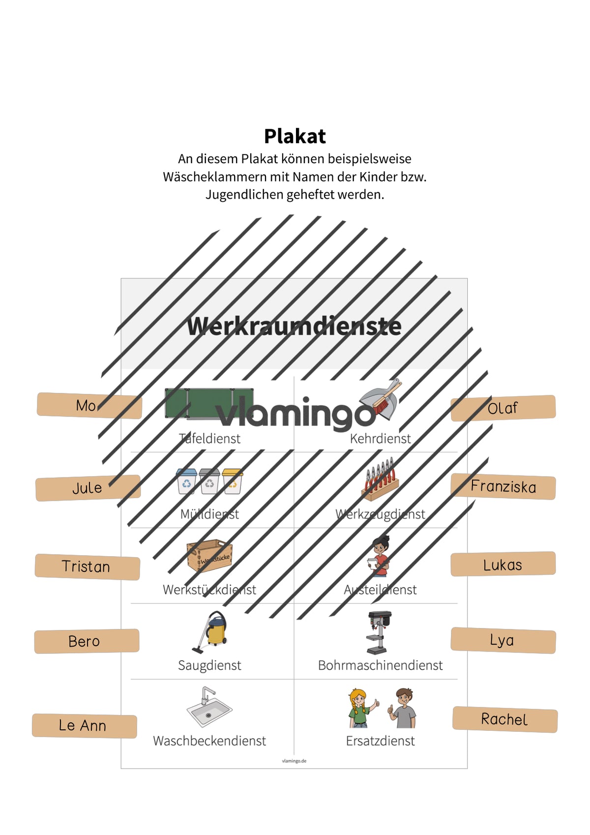 Werkraumdienste: Bildkarten für den Werk- und Technikunterricht