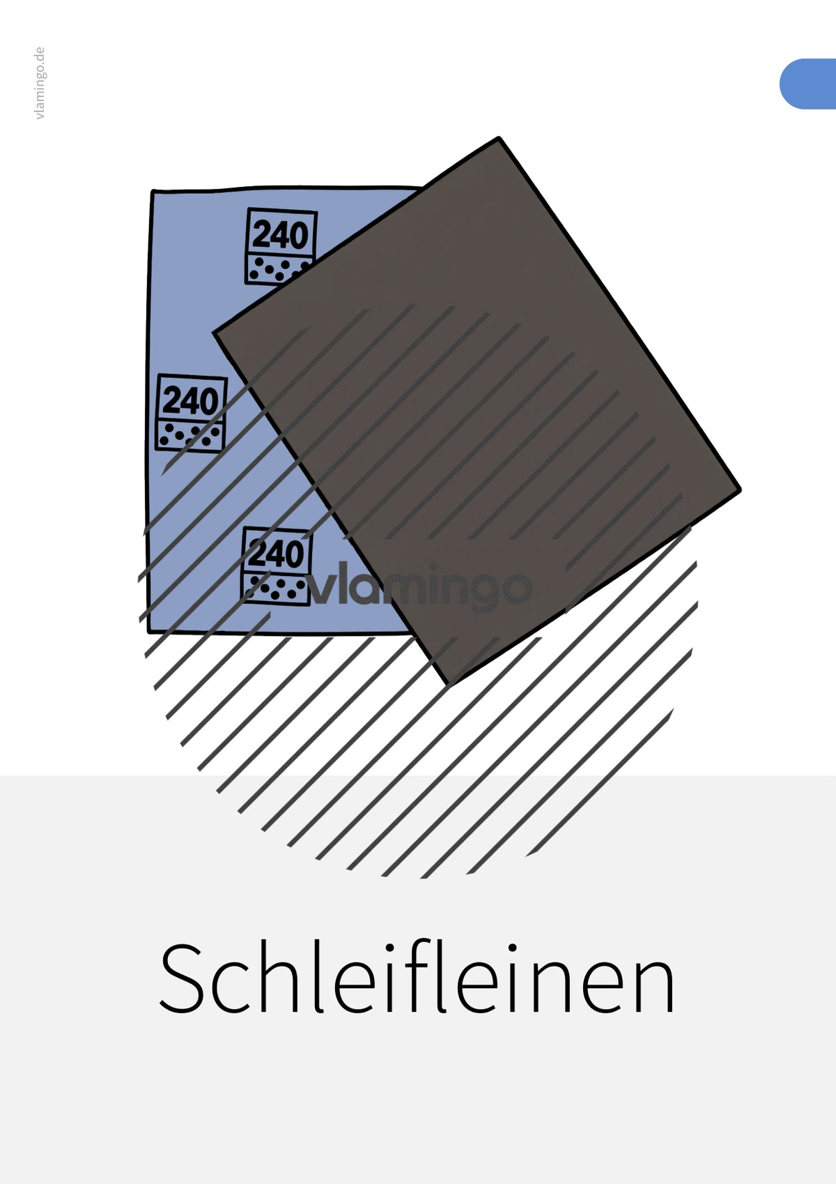 Werkzeuge: 100+ Bildkarten für den Werk- und Technikunterricht