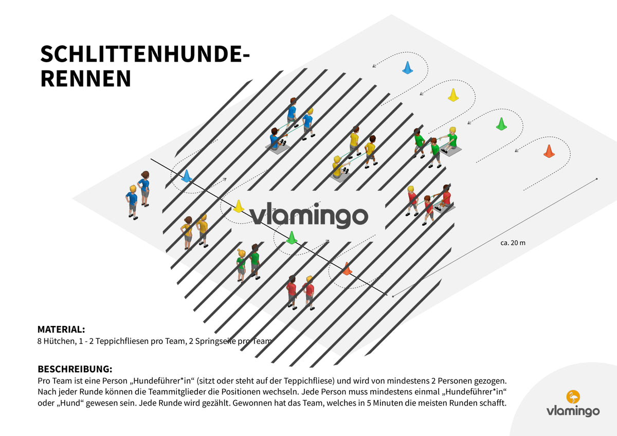 Winter-Challenge in der Sporthalle: 5 Mini-Games für den Sportunterricht