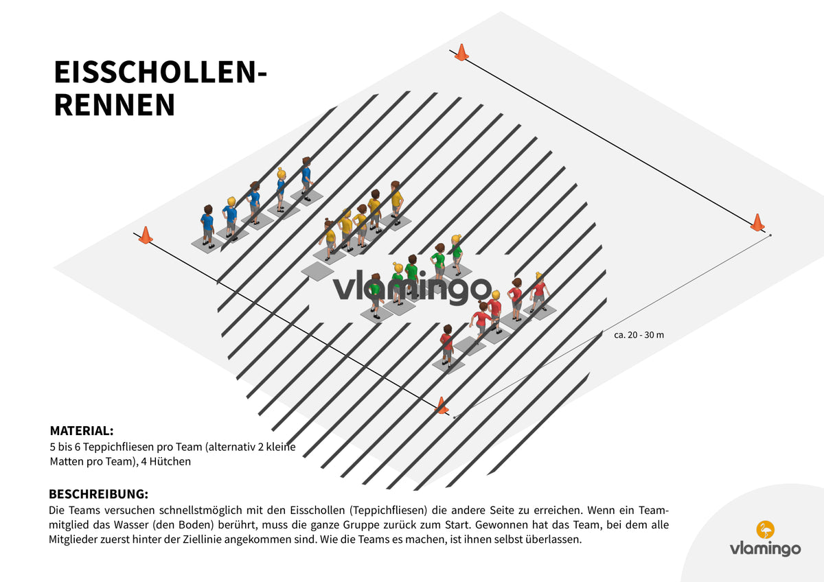 Winter-Challenge in der Sporthalle: 5 Mini-Games für den Sportunterricht
