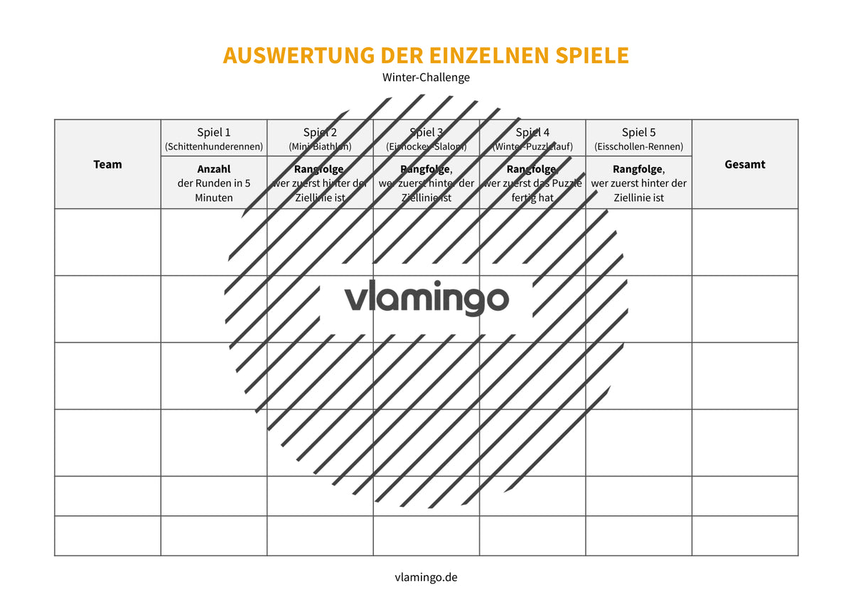 Winter-Challenge in der Sporthalle: 5 Mini-Games für den Sportunterricht