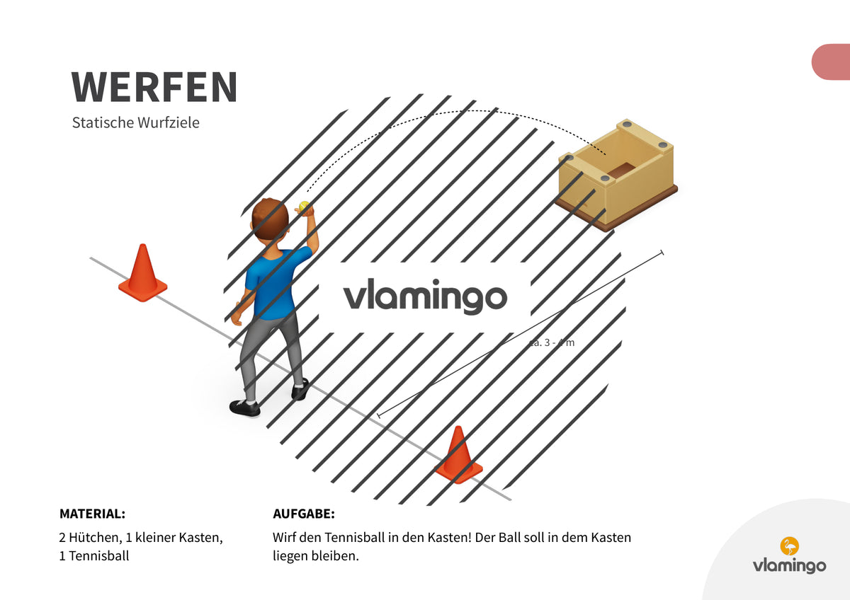 Wurfgarten: 40 Stationskarten für den Sportunterricht