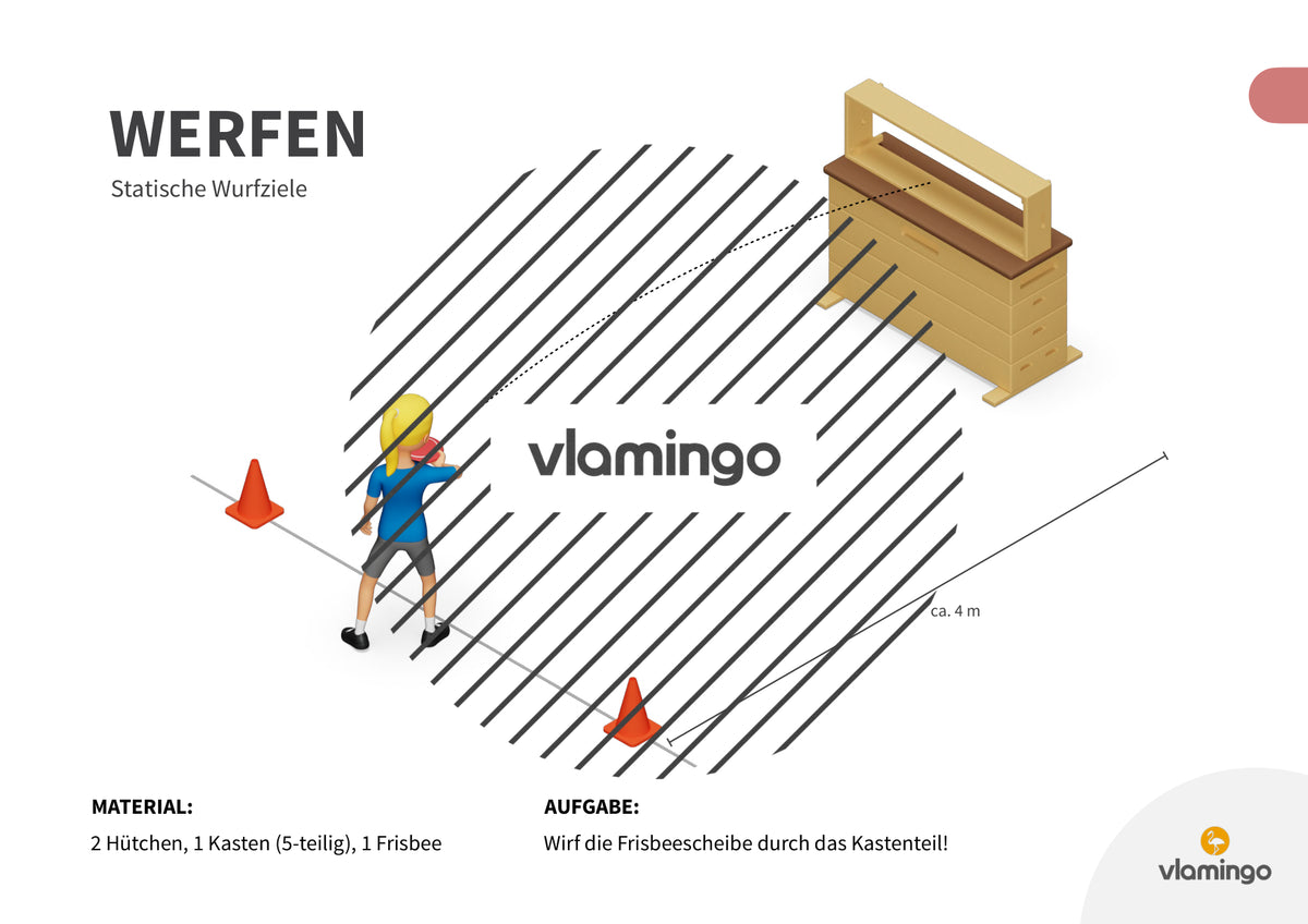Wurfgarten: 40 Stationskarten für den Sportunterricht