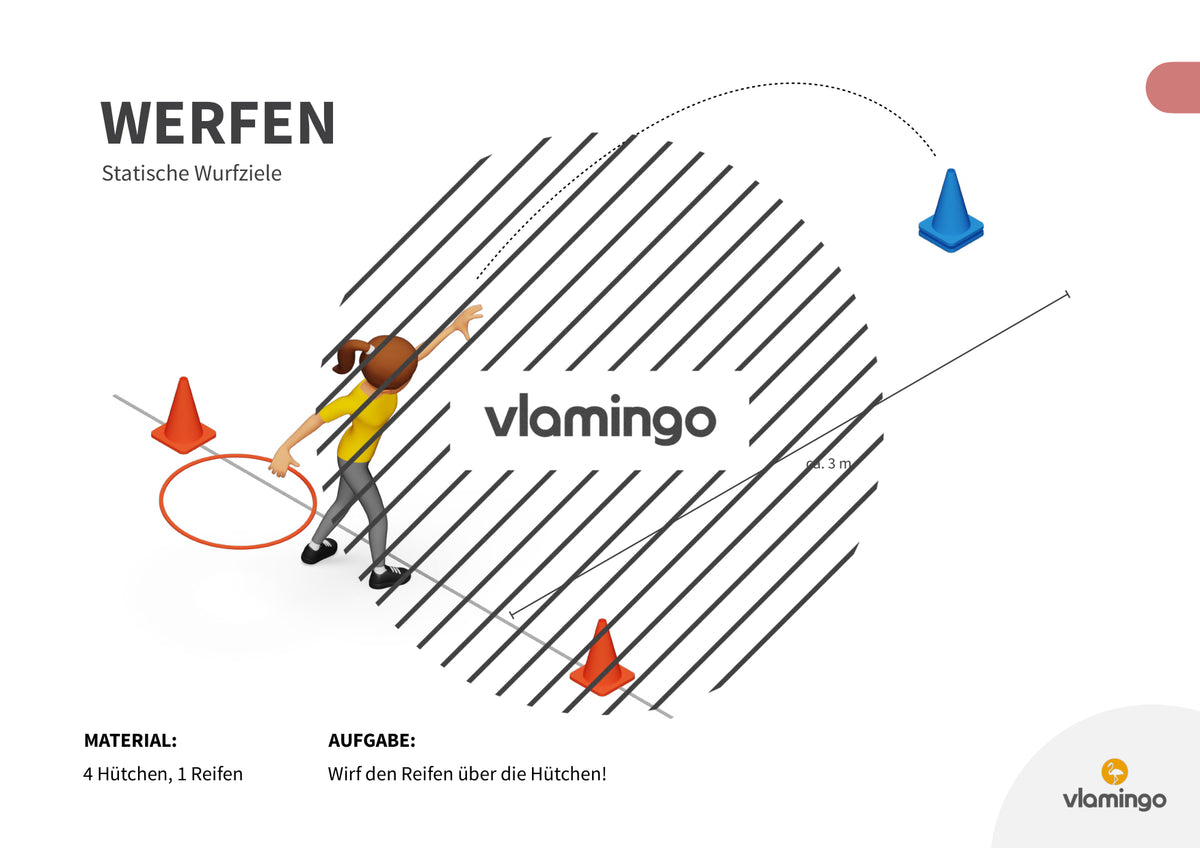 Wurfgarten: 40 Stationskarten für den Sportunterricht